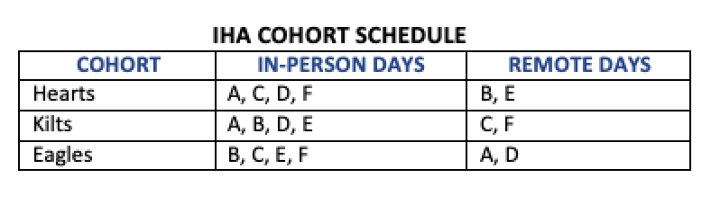 Cohort Schedule